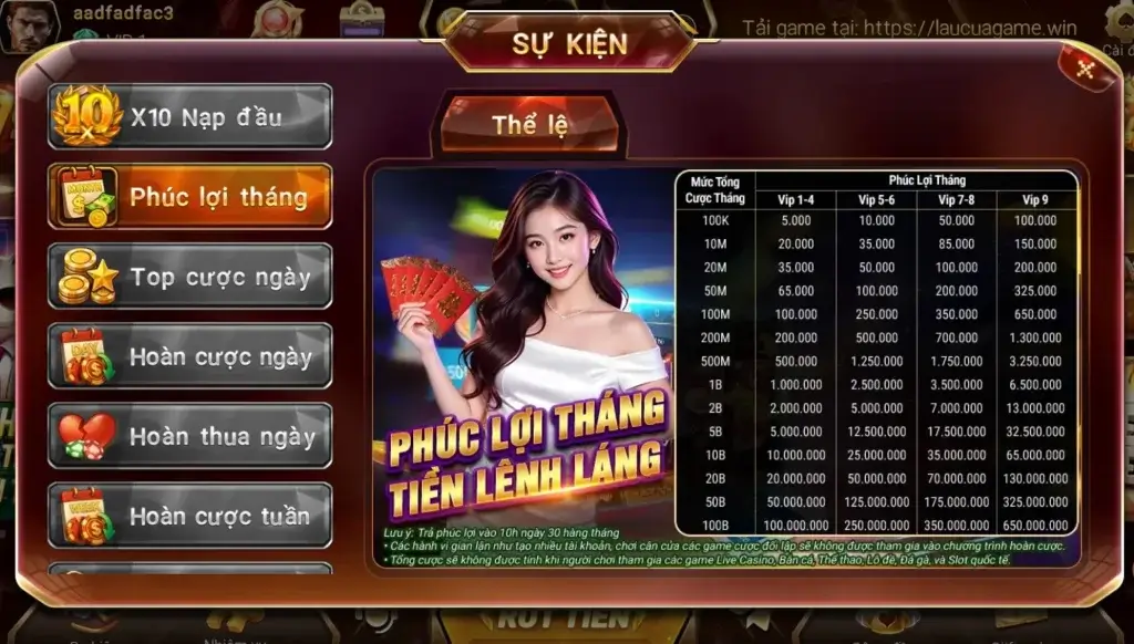 “Bảng thưởng sự kiện Phúc Lợi Tháng tại LC79 – Cập nhật 2025 với các mốc tổng cược và phần thưởng theo cấp độ VIP từ 1 đến 9”